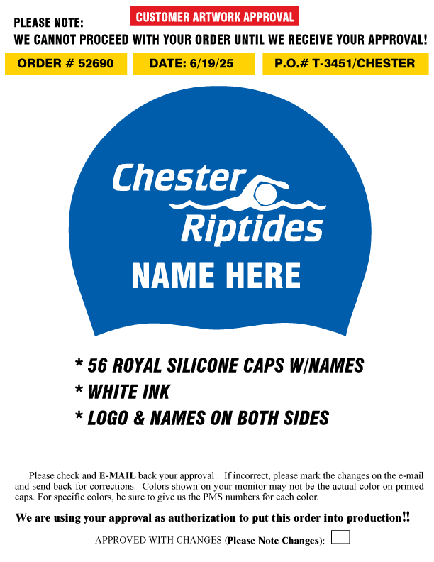 Chester Riptides Silicone Caps (2pack)